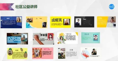 基于睦鄰學(xué)院服務(wù)設(shè)計(jì)的社會(huì)資本發(fā)掘與地區(qū)發(fā)展模式創(chuàng)新