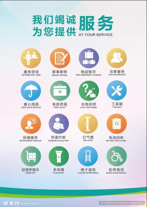 便民服務(wù)設(shè)計圖 賦能高效與人性化的服務(wù)體驗
